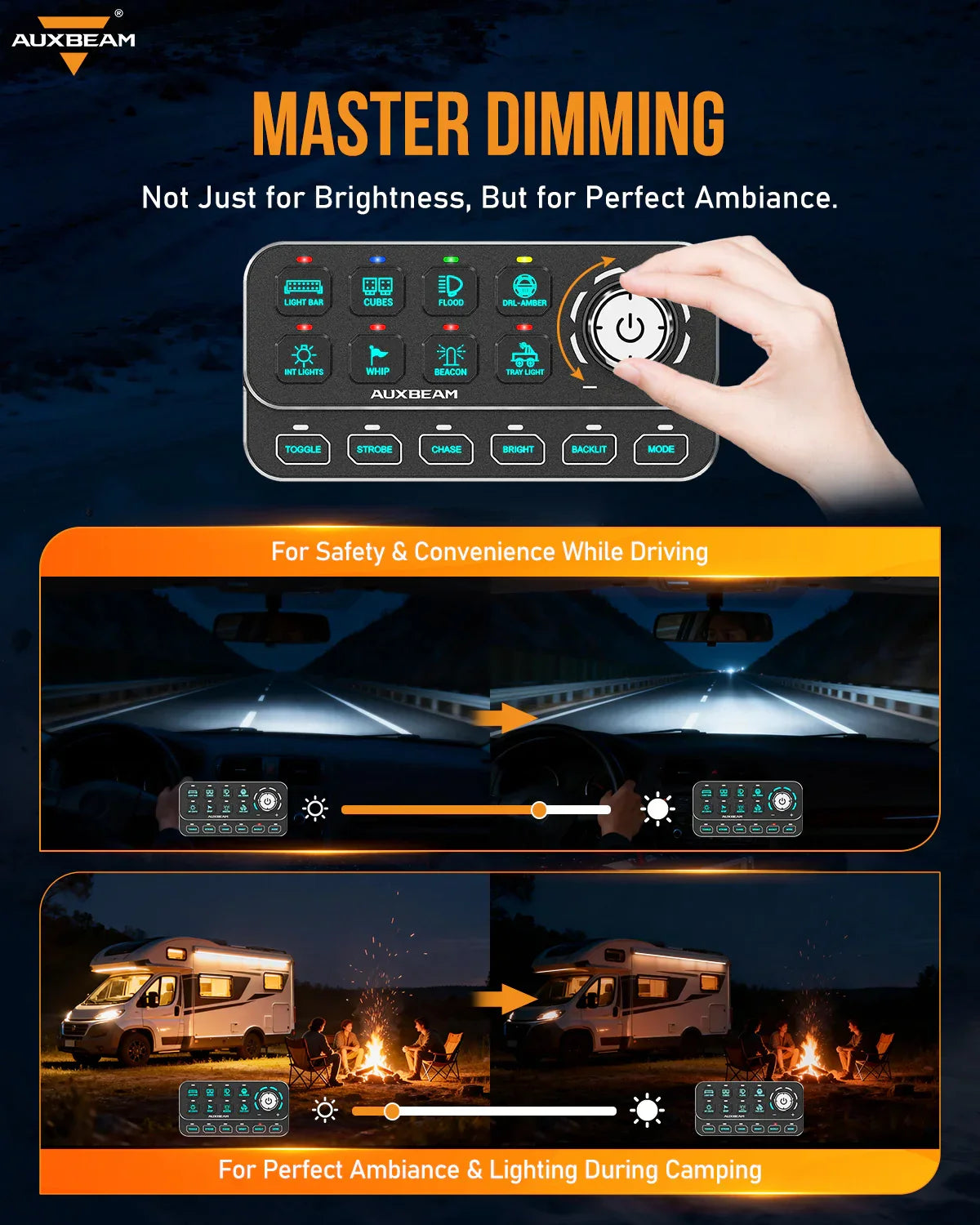 Auxbeam KS-80 KNOB RGB SWITCH PANEL MAX 120A ,LIGHT DIMMING, DYNAMIC CHASE, FOUR EXTERNAL TRIGGERS, 4 MODES