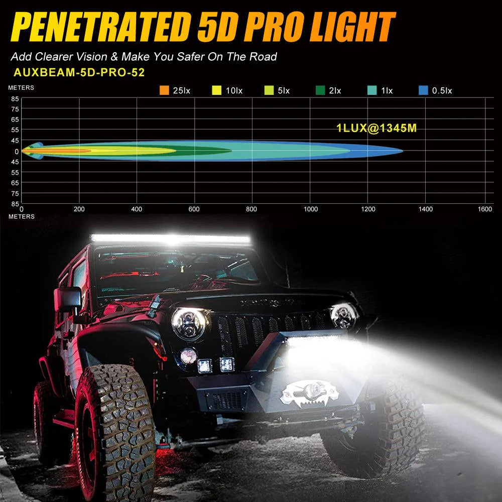 Auxbeam NEW 52 INCH 5D-PRO SERIES 55000LM SPOT BEAM OFF ROAD LED LIGHT BAR