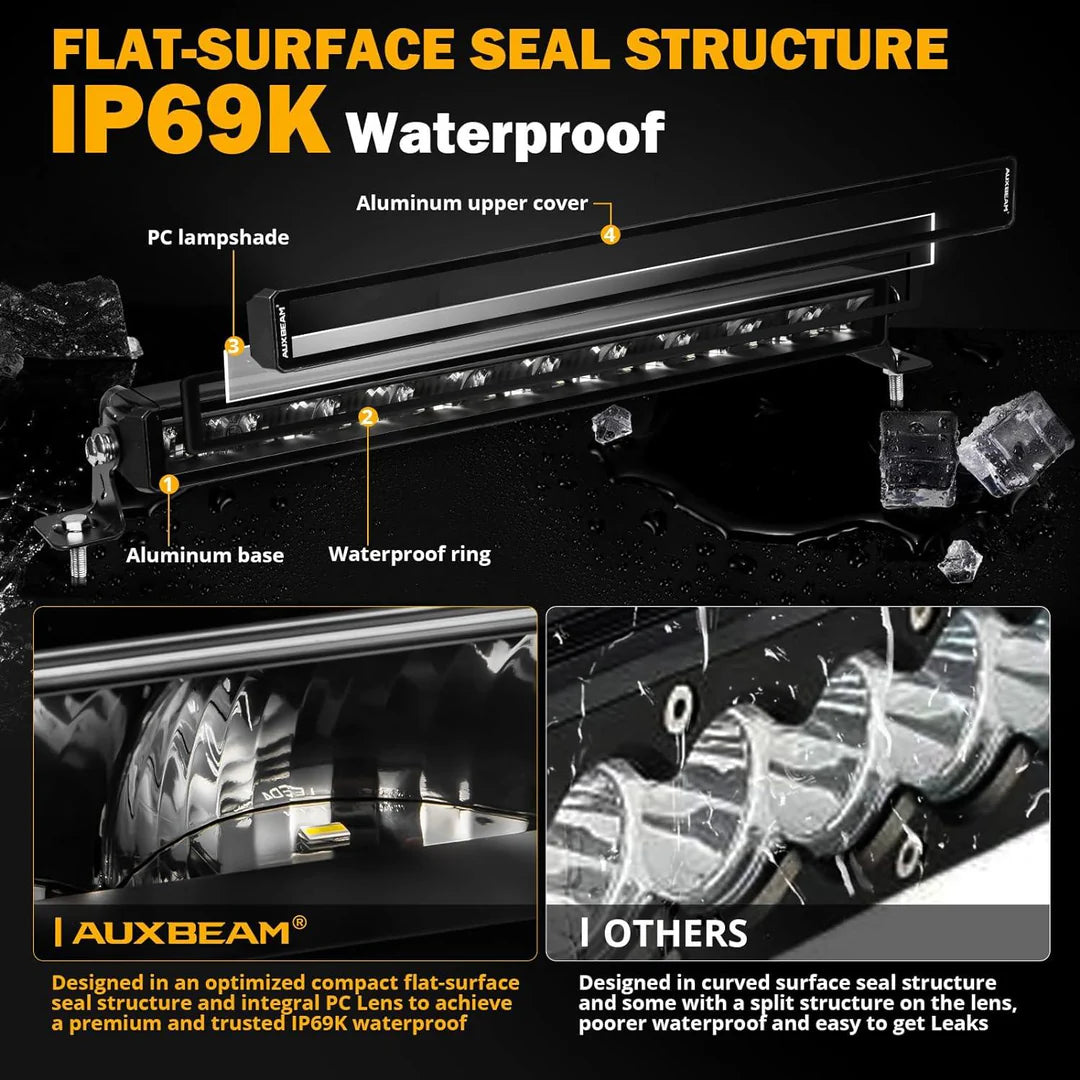 Auxbeam SP-DRL SERIES 22 INCH 114W 12440LM SINGLE ROW OFF ROAD LED LIGHT BAR WITH AMBER&WHITE DRL