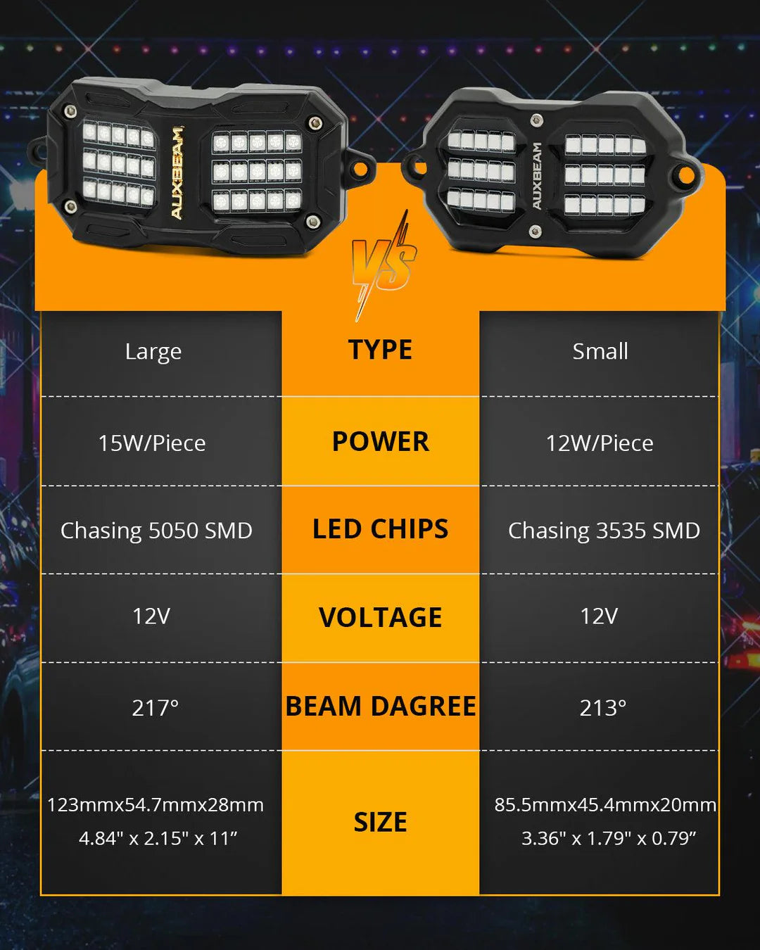 Auxbeam NEW VIBRANT SERIES | UPGRADED RGB LED ROCK LIGHTS KIT MULTICOLOR NEON UNDERGLOW LIGHTS WITH BLUETOOTH APP & REMOTE CONTROL