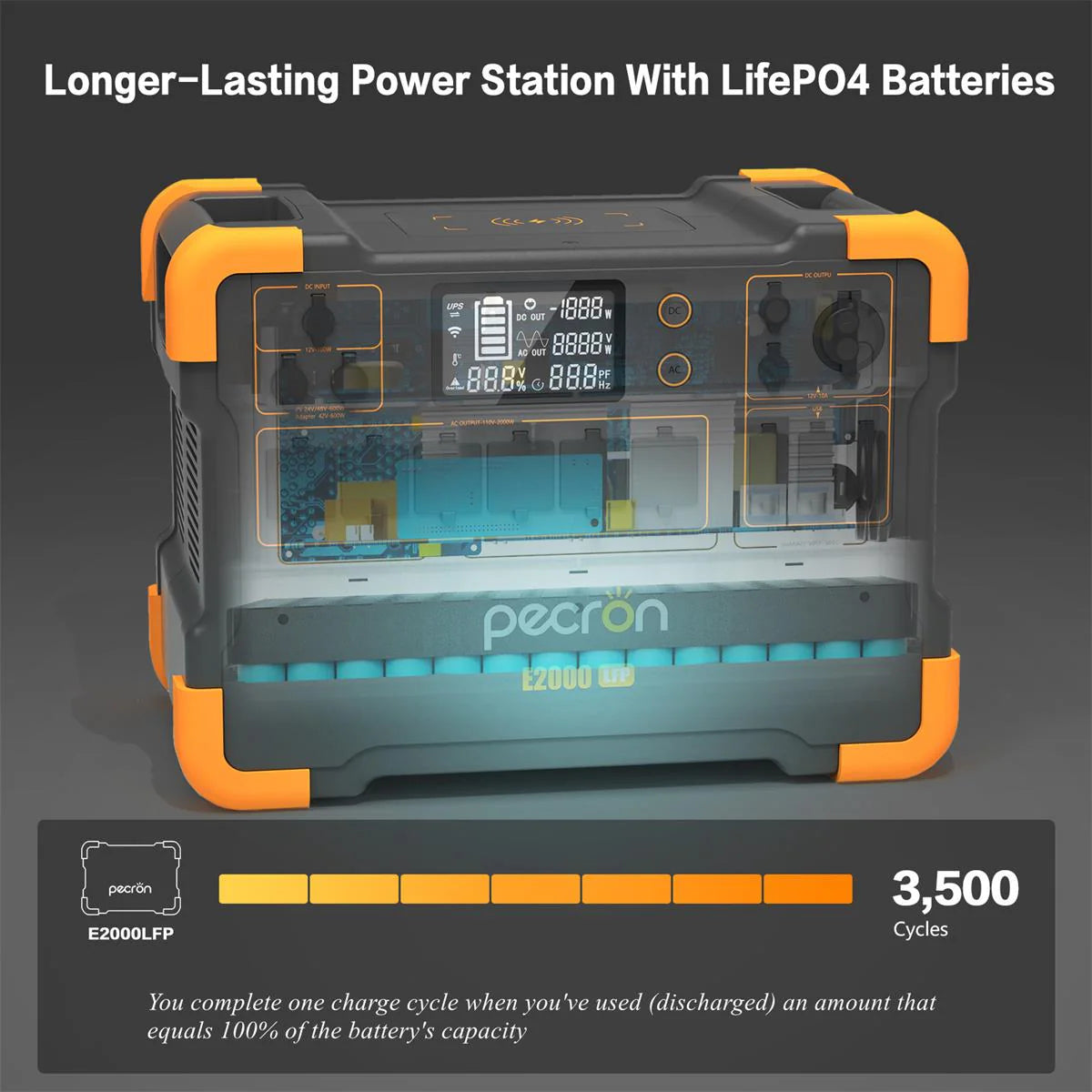 Pecron   E2000LFP Expandable Portable Power Station 2000W 1920Wh